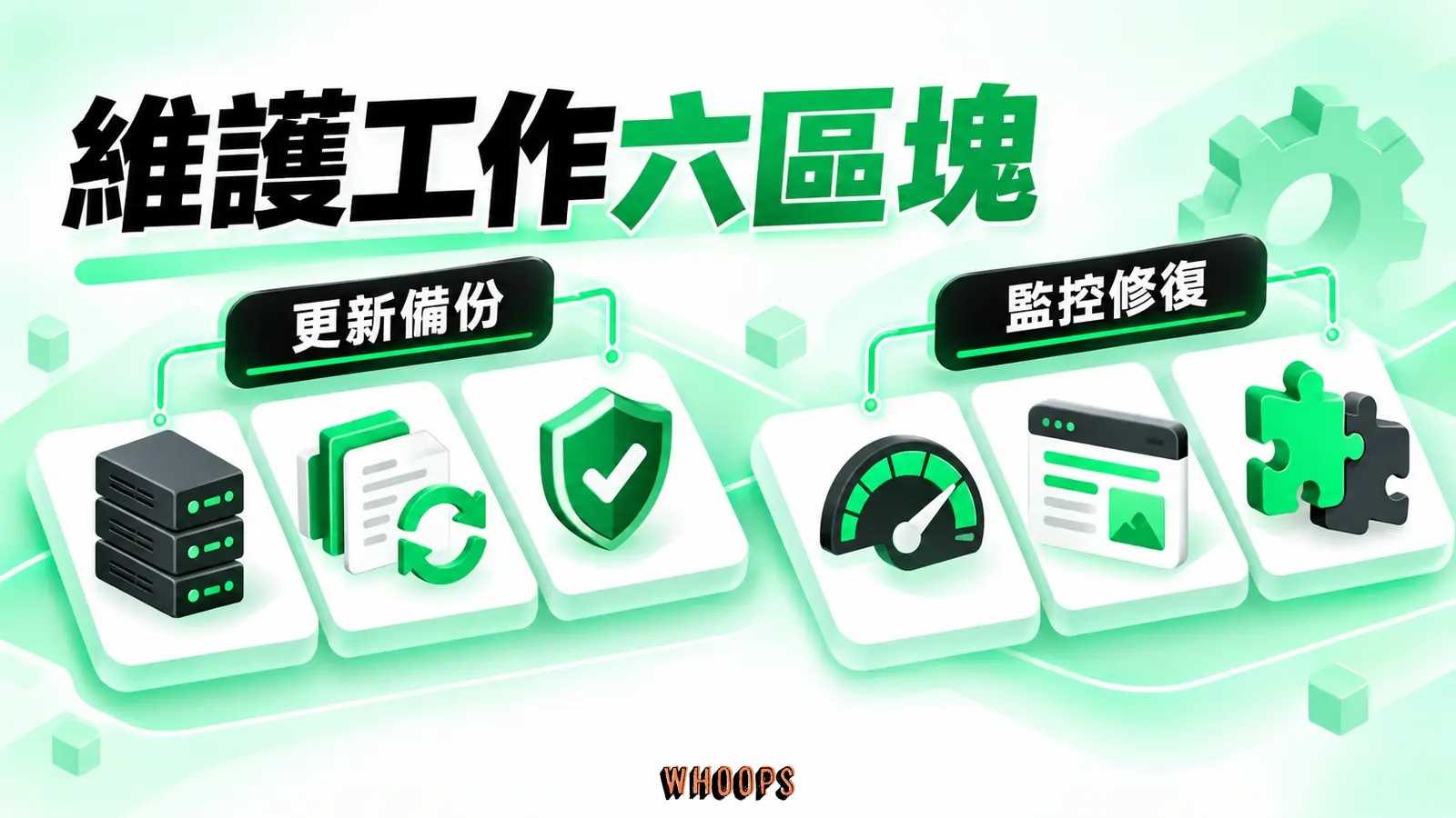 維護工作六區塊：主機、備份、安全、速度、內容與功能依服務項目分開。