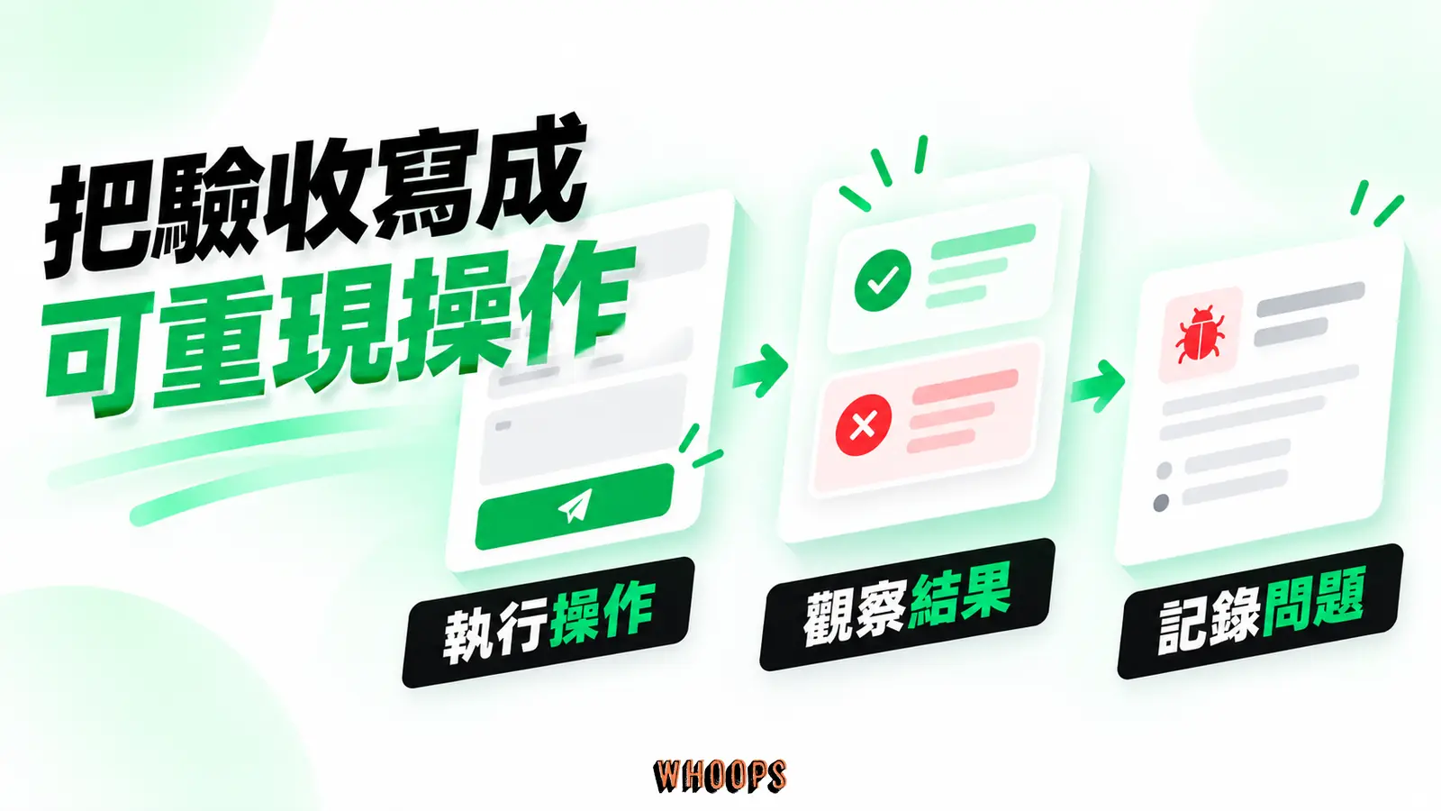 把驗收寫成可重現操作：執行操作、觀察結果、記錄問題