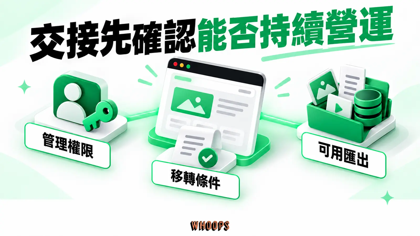 交接先確認能否持續營運：管理權限、可用匯出、移轉條件