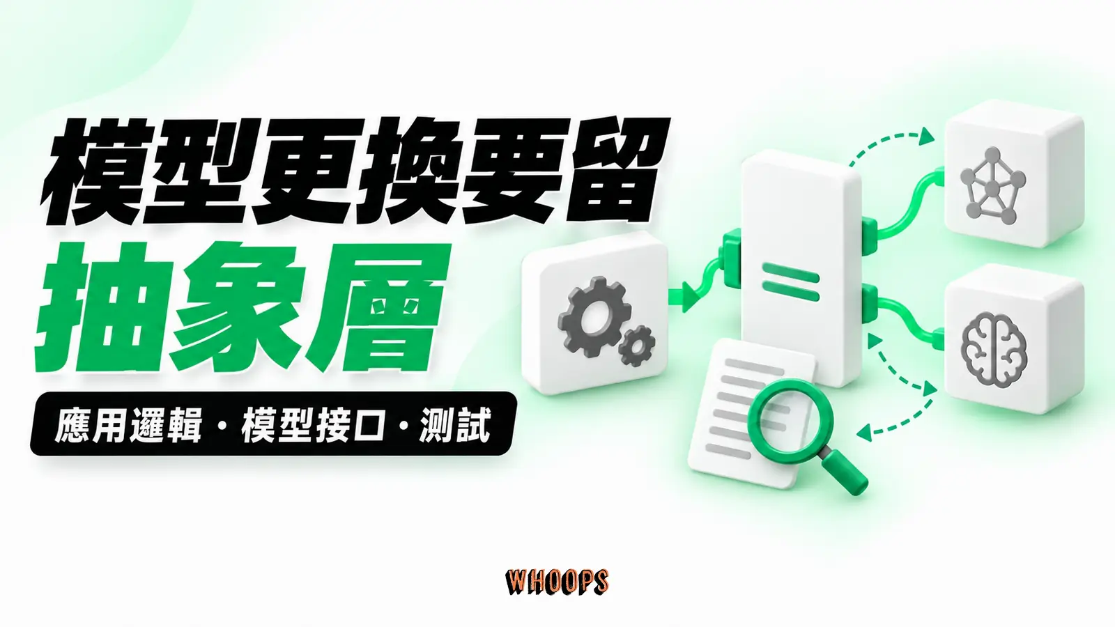 模型更換要留抽象層:應用邏輯、模型接口、測試