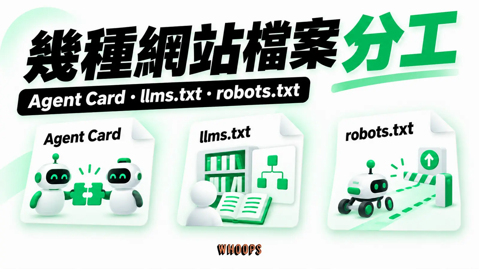 幾種網站檔案分工:Agent Card、llms.txt、robots.txt