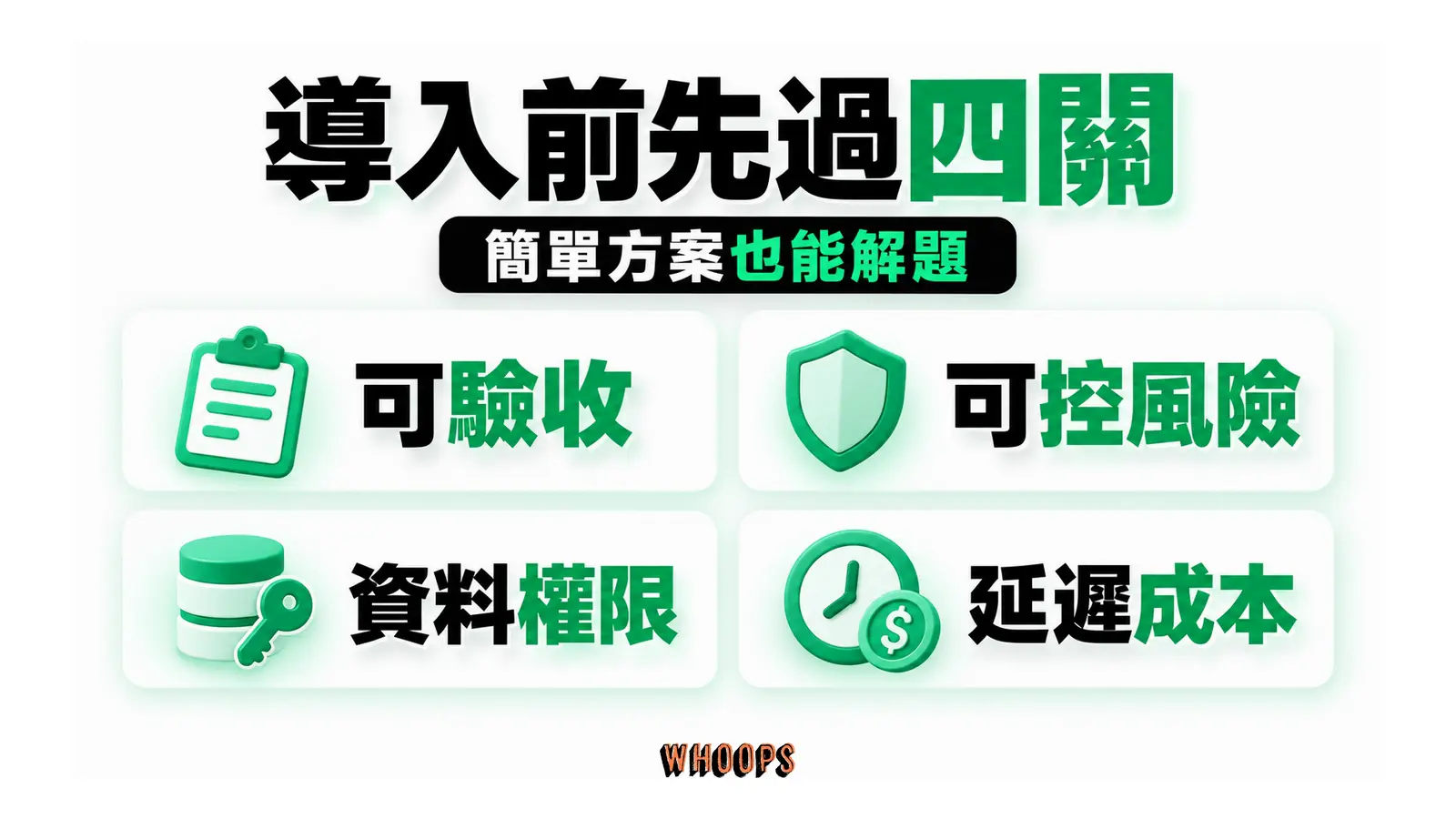 導入前先過四關:可驗收、可控風險、資料權限、延遲成本