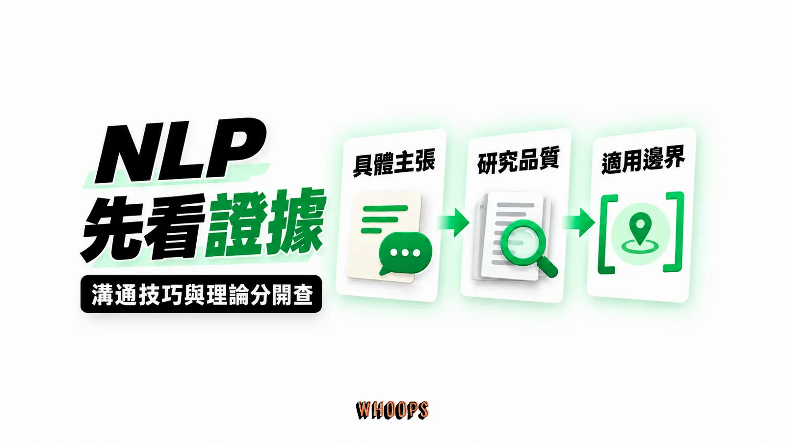 NLP 先看證據 NLP 先看證據:具體主張、研究品質、適用邊界