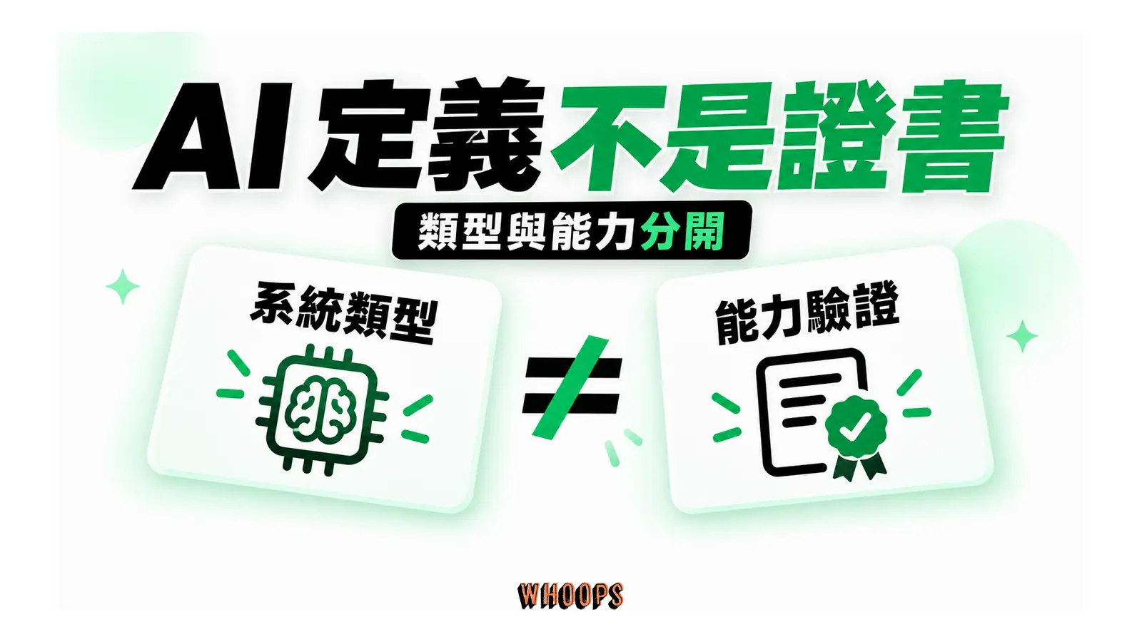 系統類型文件與能力驗證勾選卡分列，不能互相代替