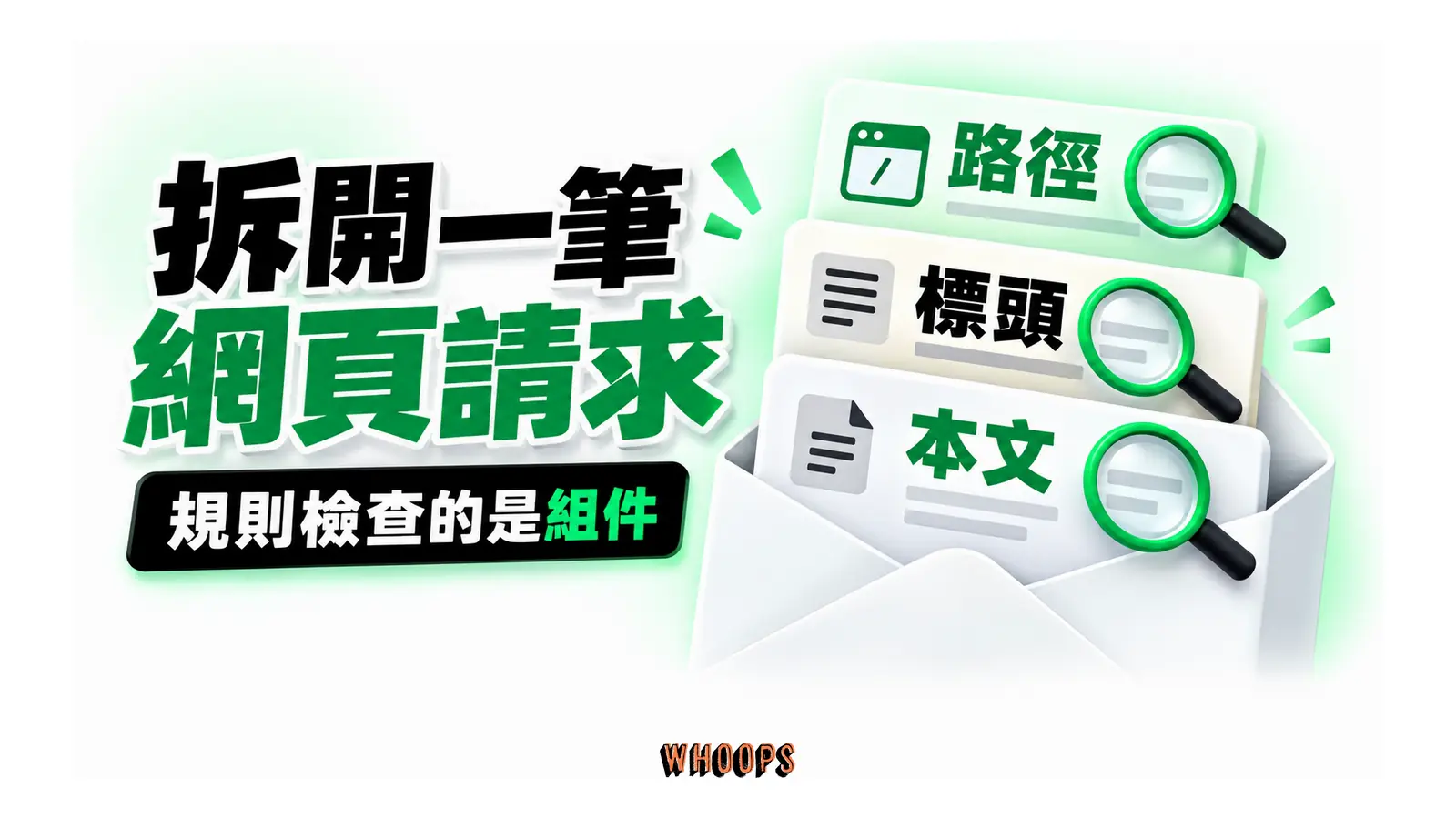 HTTP 請求展開為路徑、標頭與本文三個檢查部分
