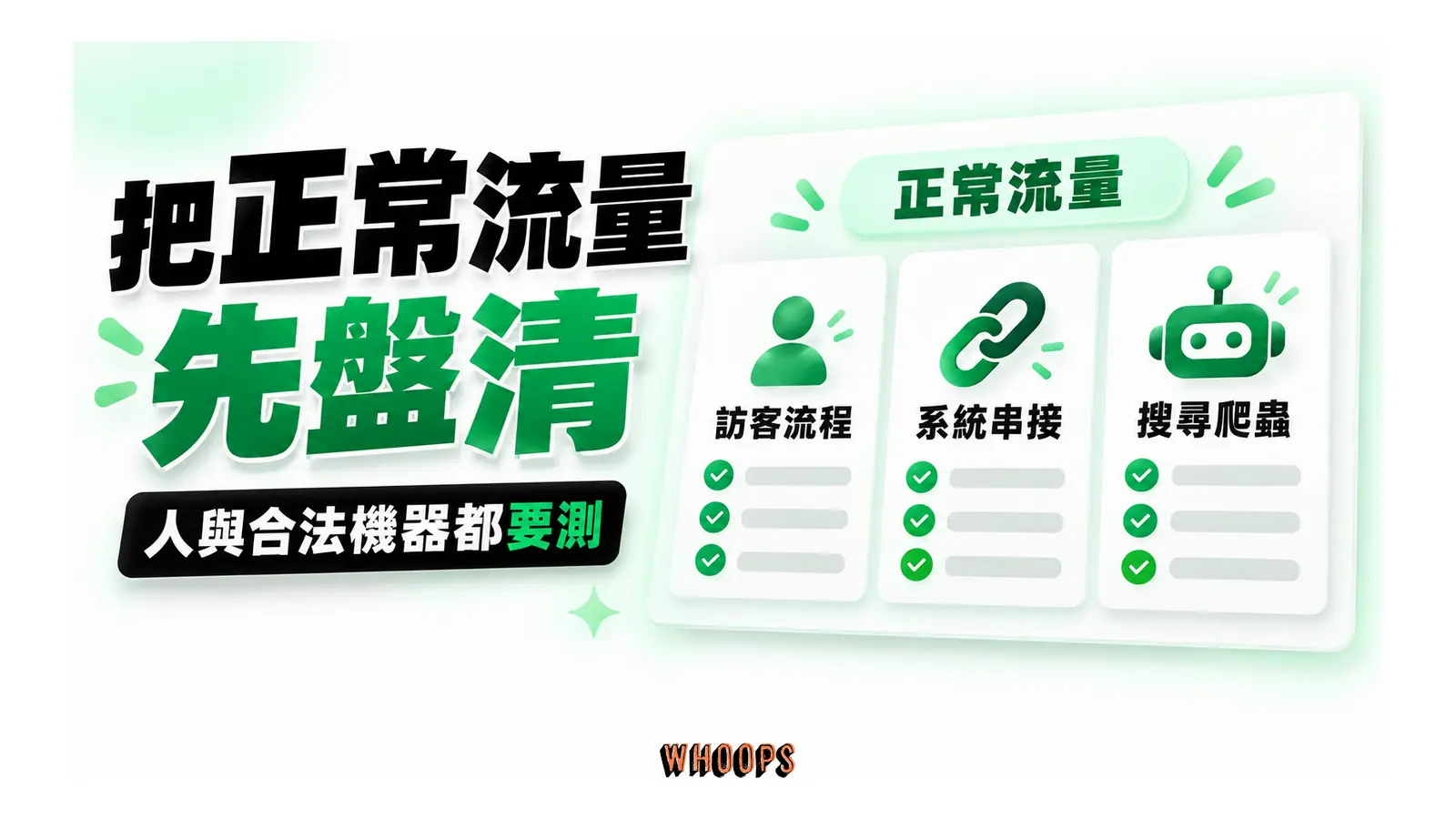 正常流量清單包含訪客、系統串接及搜尋爬蟲