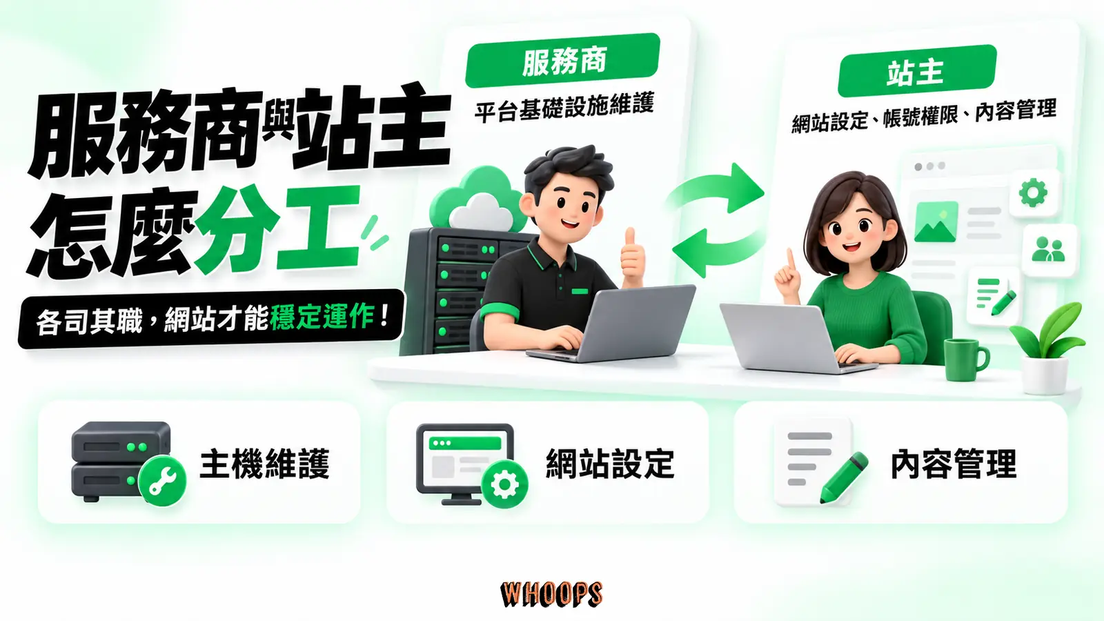服務商與站主怎麼分工：主機維護、網站設定、內容管理