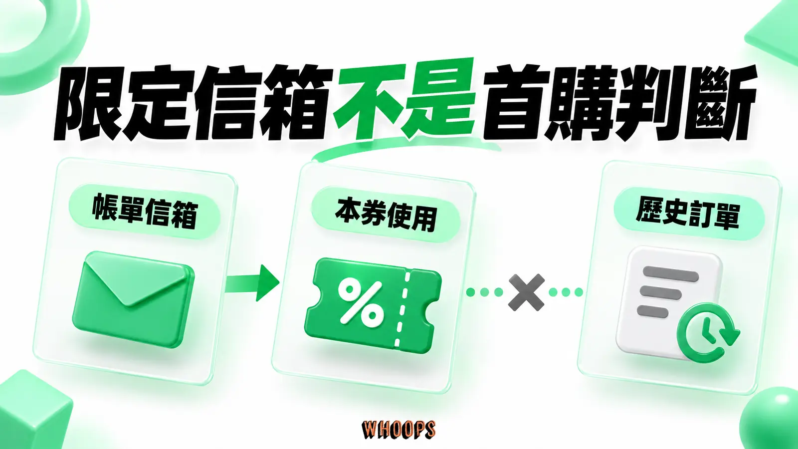 限定信箱不是首購判斷：帳單信箱、本券使用、歷史訂單