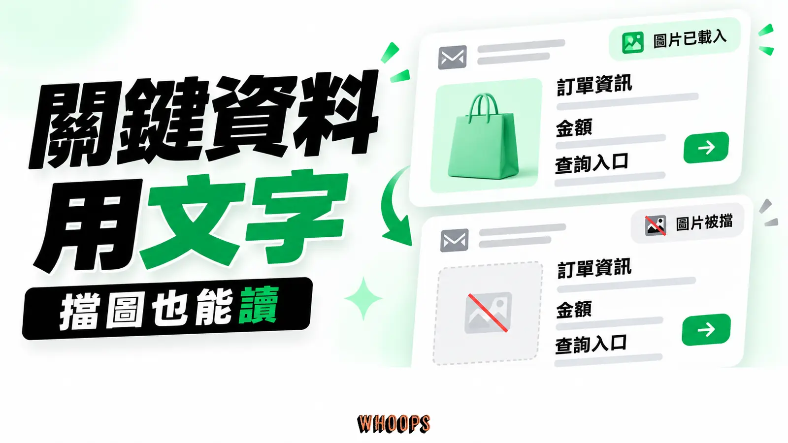 關鍵資料保留可讀文字：圖片已載入、圖片被擋、核心資訊仍在