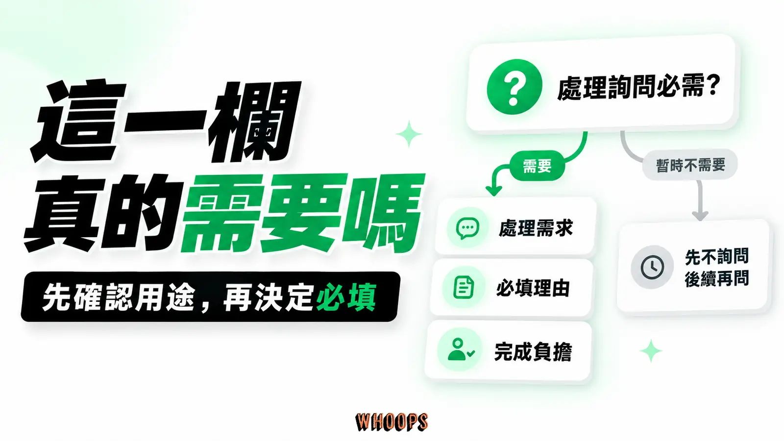 這一欄真的需要嗎：處理需求、必填理由、完成負擔
