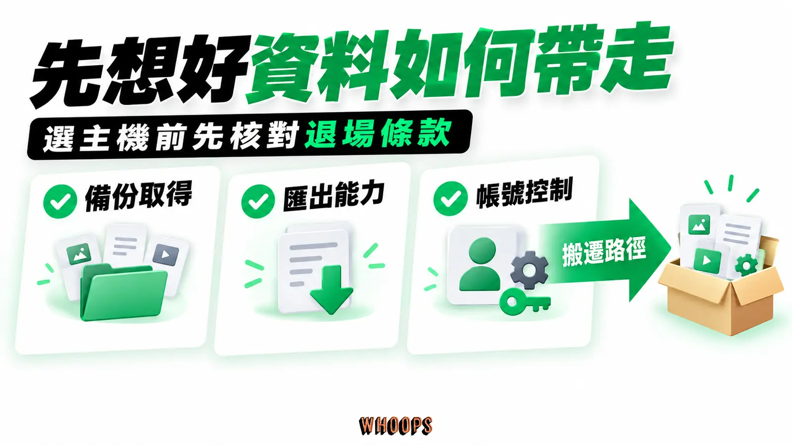 先想好資料如何帶走:備份取得、匯出能力、帳號控制