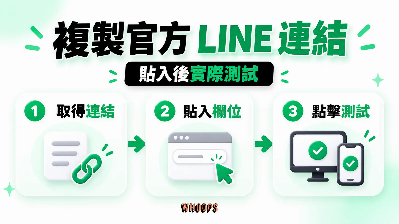 複製官方 LINE 連結：官方網址、Chaty 欄位、點擊測試