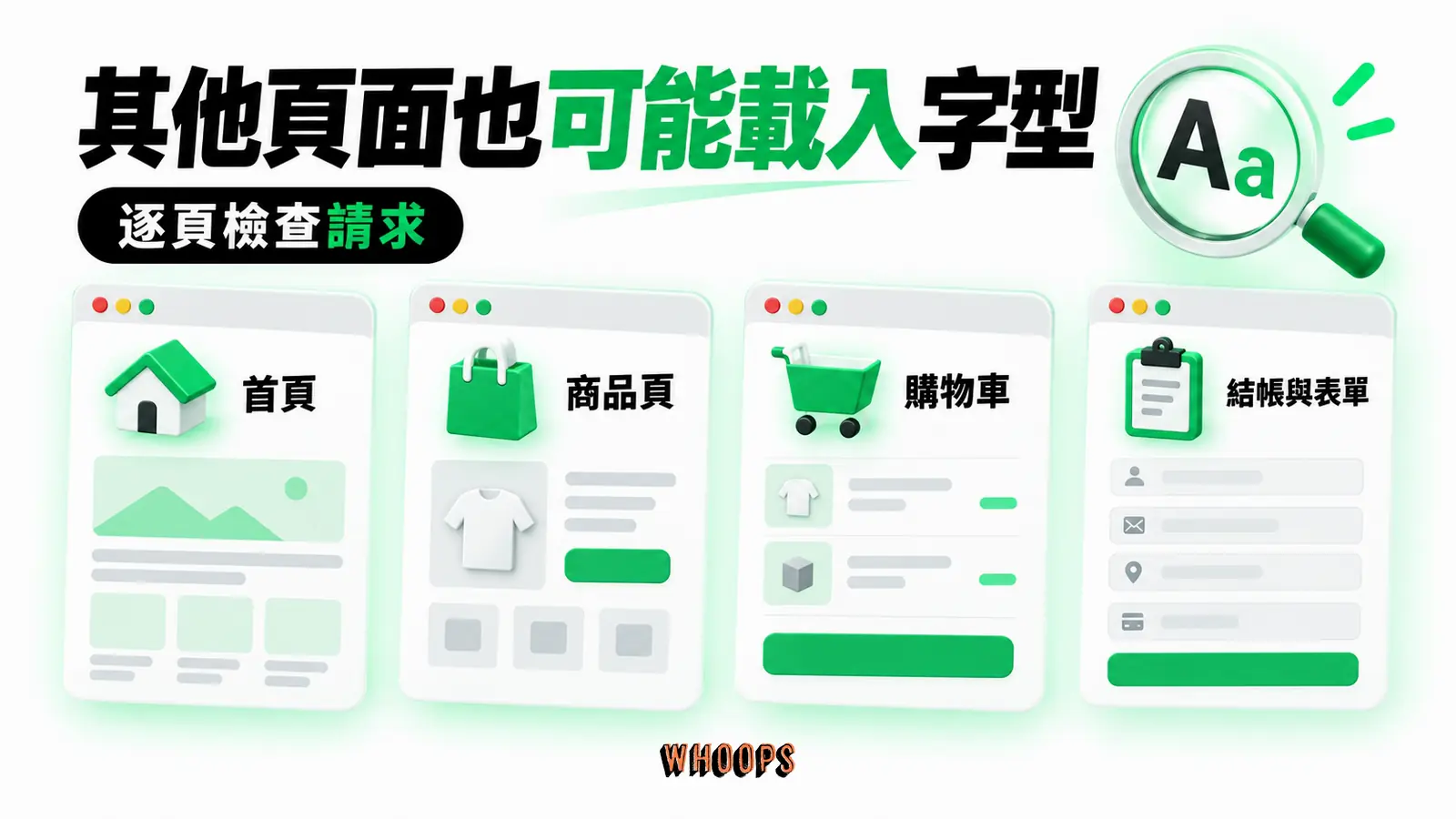 不同頁面也可能載入不同字型：首頁、商品與購物車、結帳與表單
