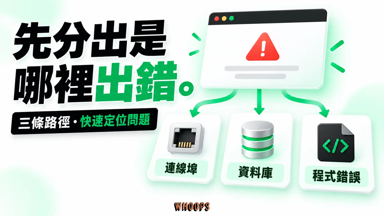 先分出是哪裡出錯：連線埠、資料庫、程式錯誤