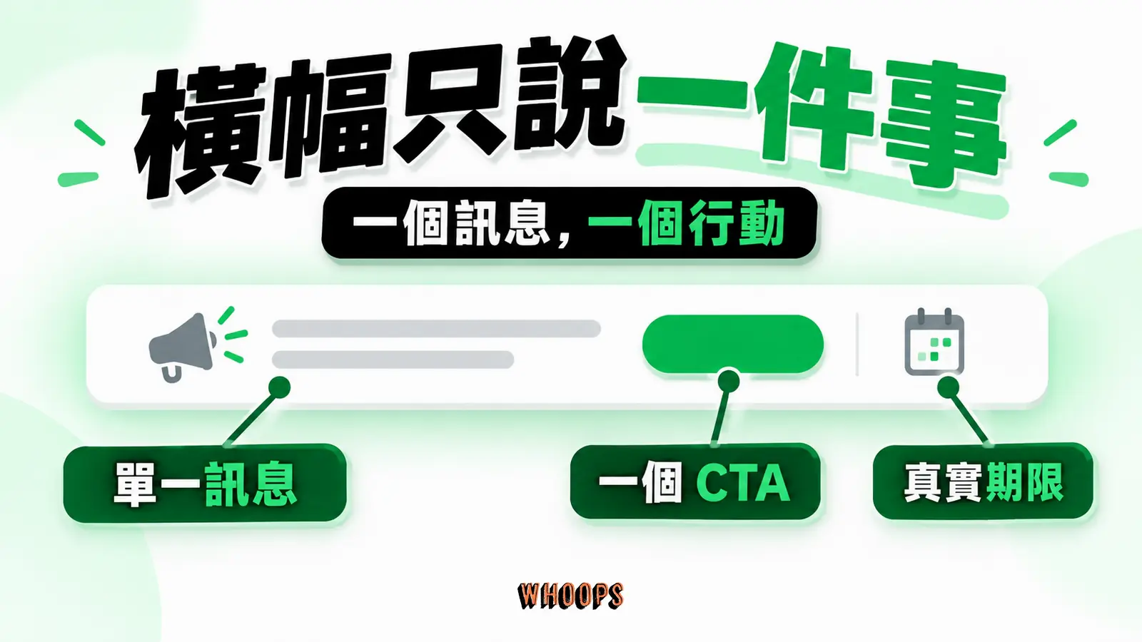橫幅只說一件事：單一訊息、一個 CTA、真實期限