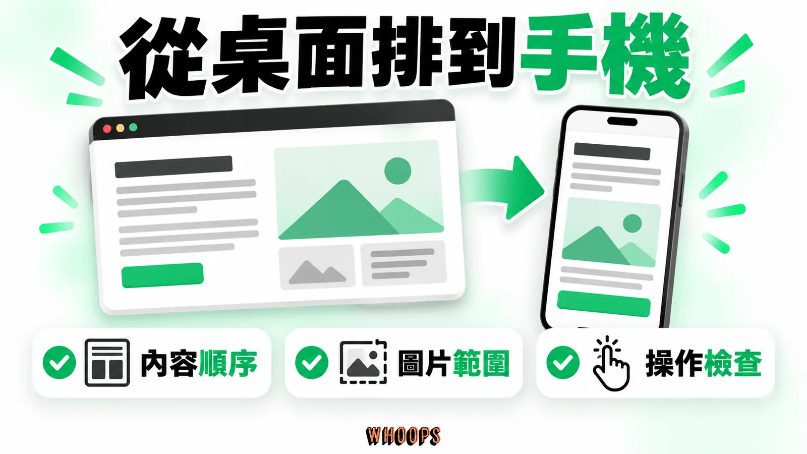 從桌面排到手機：內容順序、圖片範圍、操作檢查
