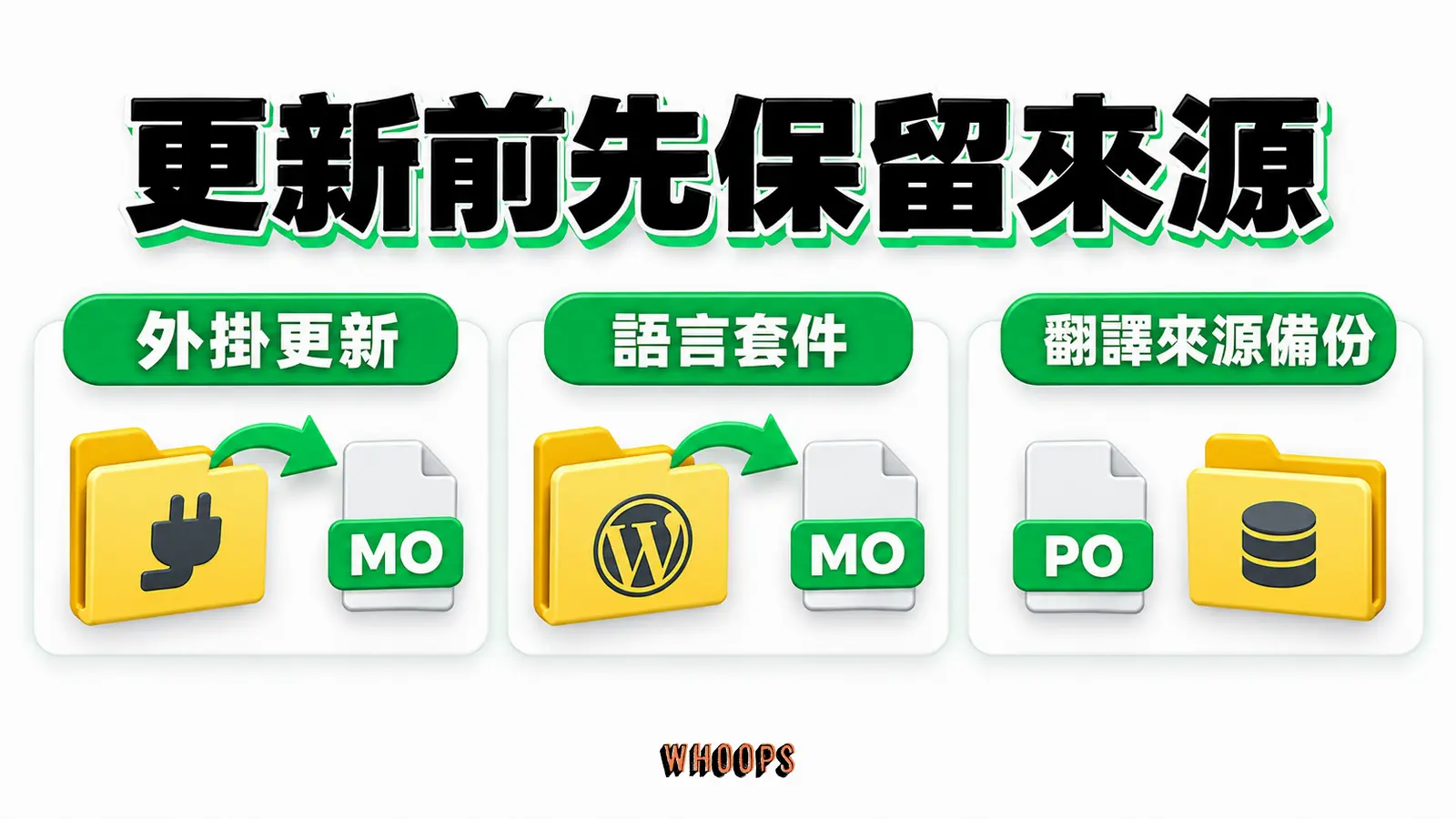 外掛更新與語言套件更新影響的範圍不同，自訂翻譯仍須保留來源備份。
