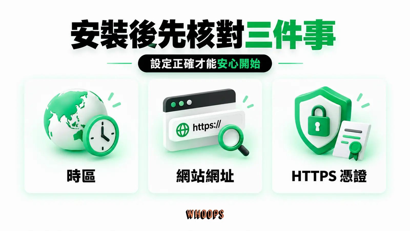 安裝後先核對兩項:時區、網站網址、HTTPS