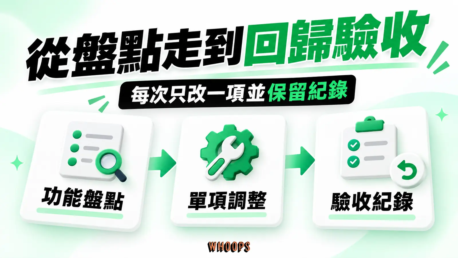 從盤點走到回歸驗收：功能盤點、單項調整、驗收紀錄
