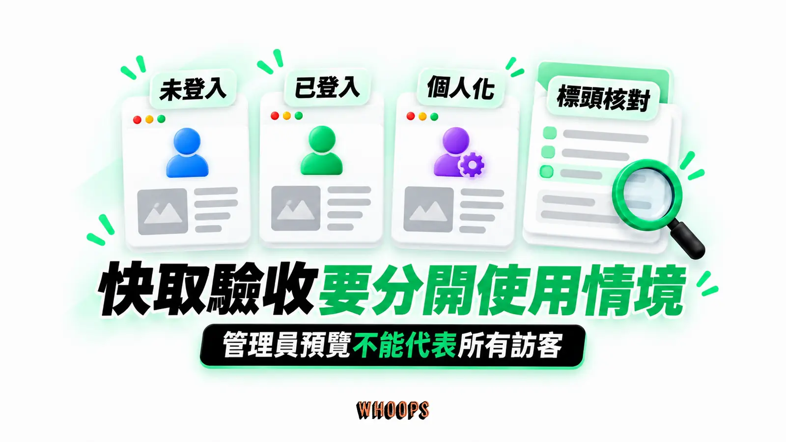快取驗收要分開使用情境：未登入、已登入、個人化、標頭核對