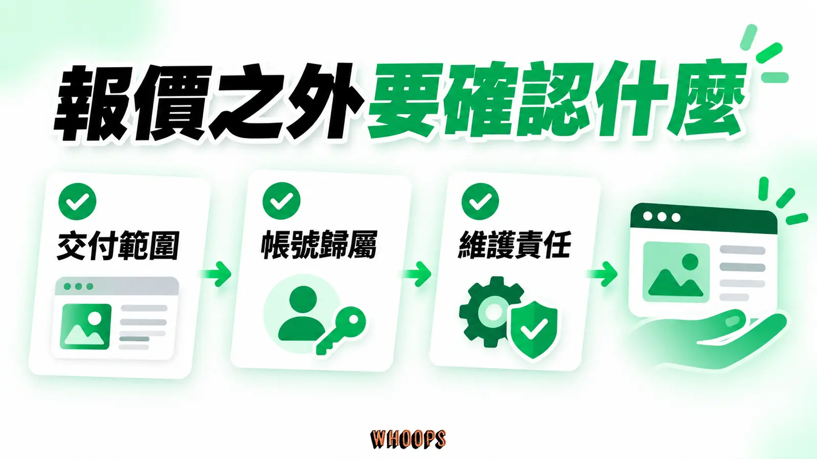 報價之外要確認什麼：交付範圍、帳號歸屬、維護責任