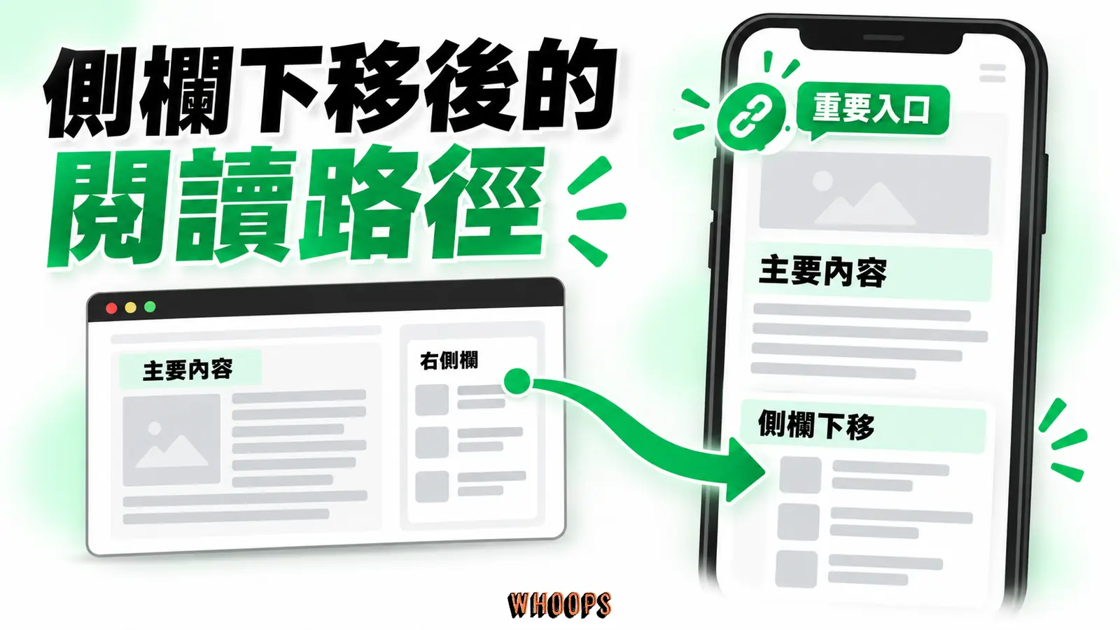 桌面側欄在手機移至主文之後，重要入口另安排於易找的位置