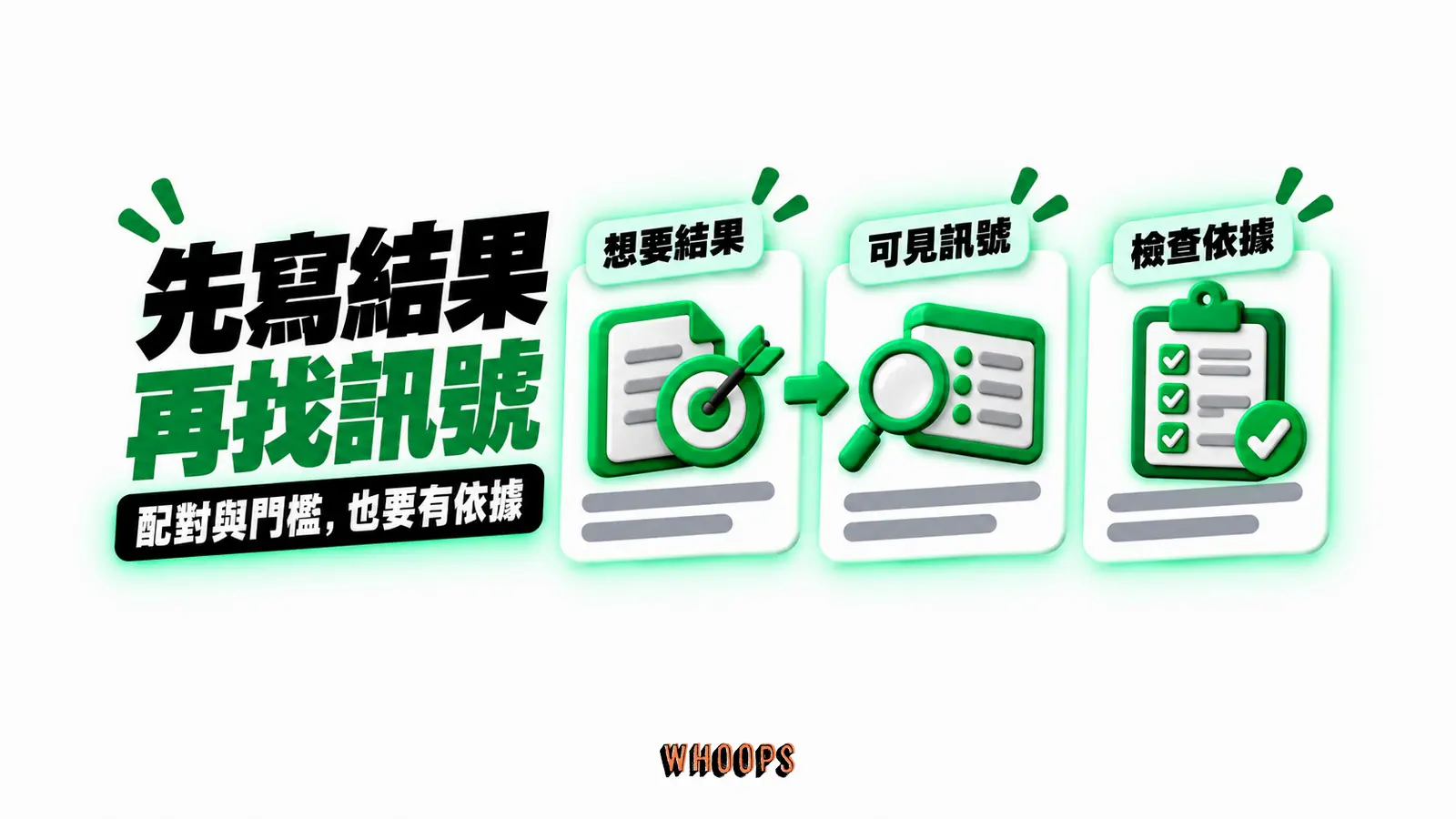 先寫結果,再找訊號:想要結果、可見訊號、檢查依據