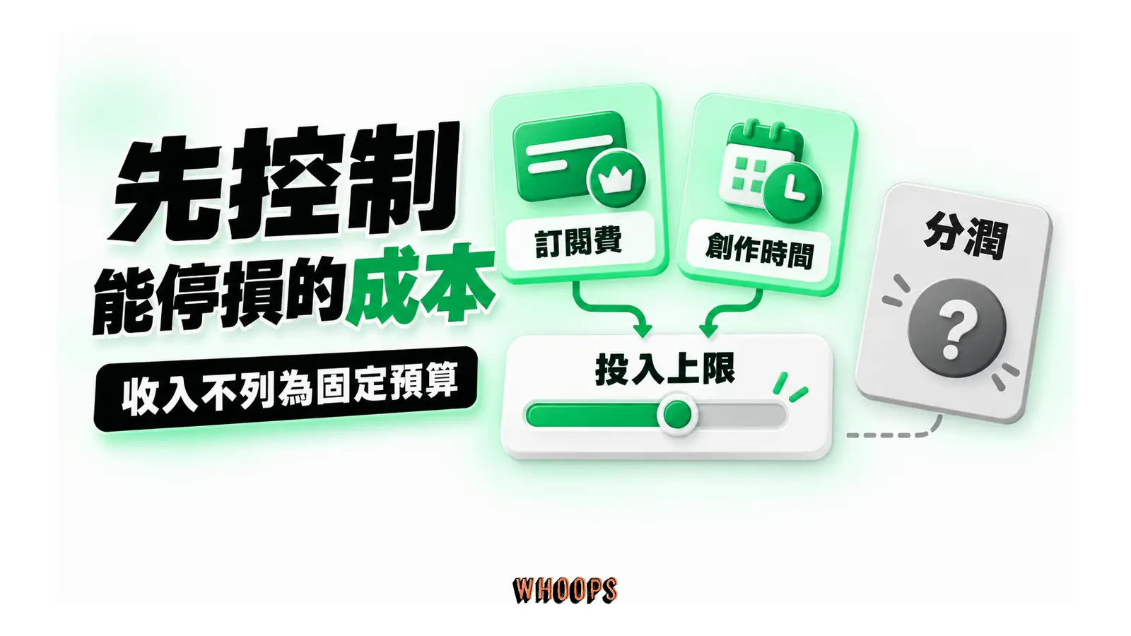 訂閱費及創作時間有投入上限,分潤仍屬不確定回報