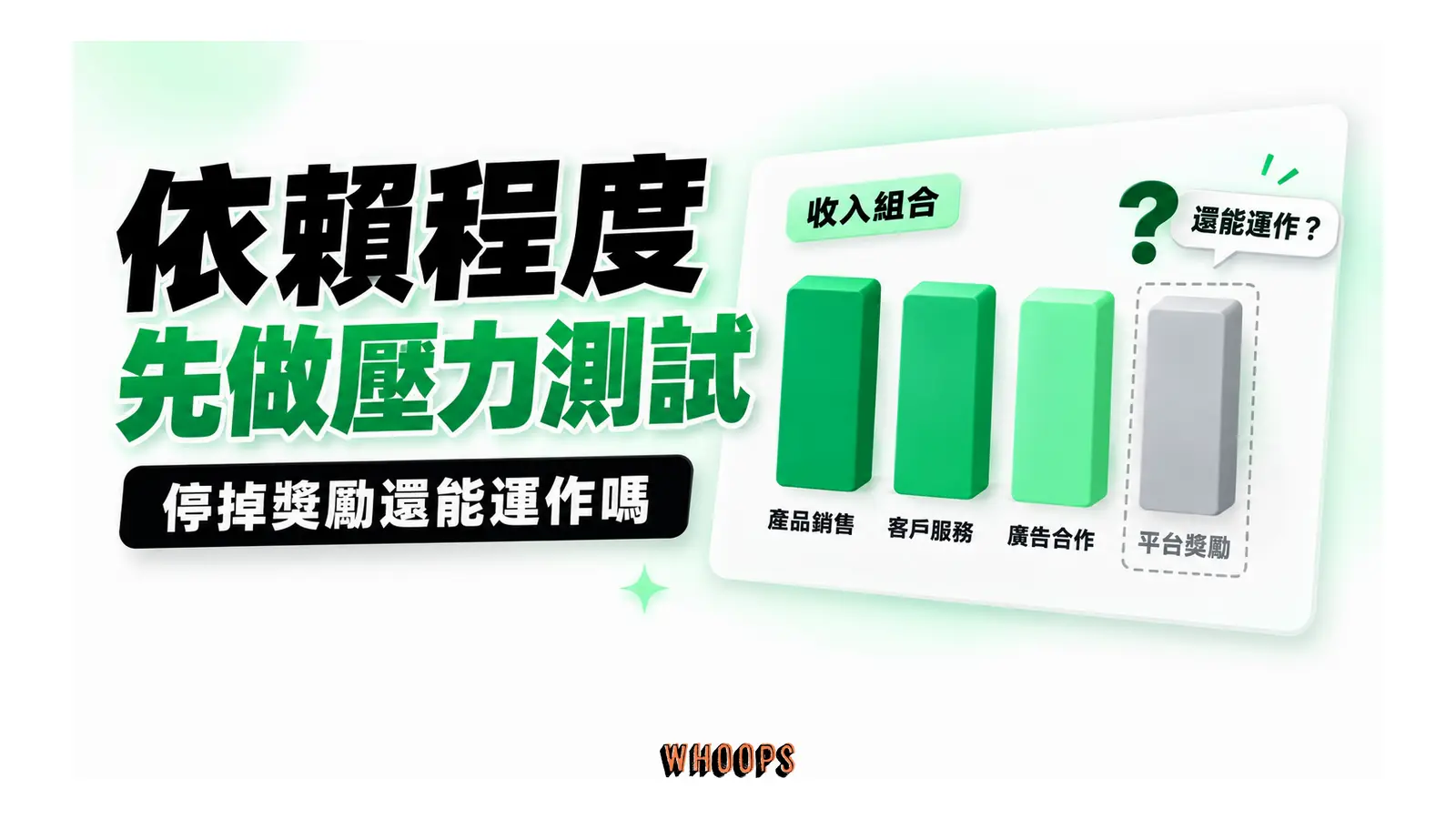 平台獎勵停止時,檢查其他收入能否支撐運作