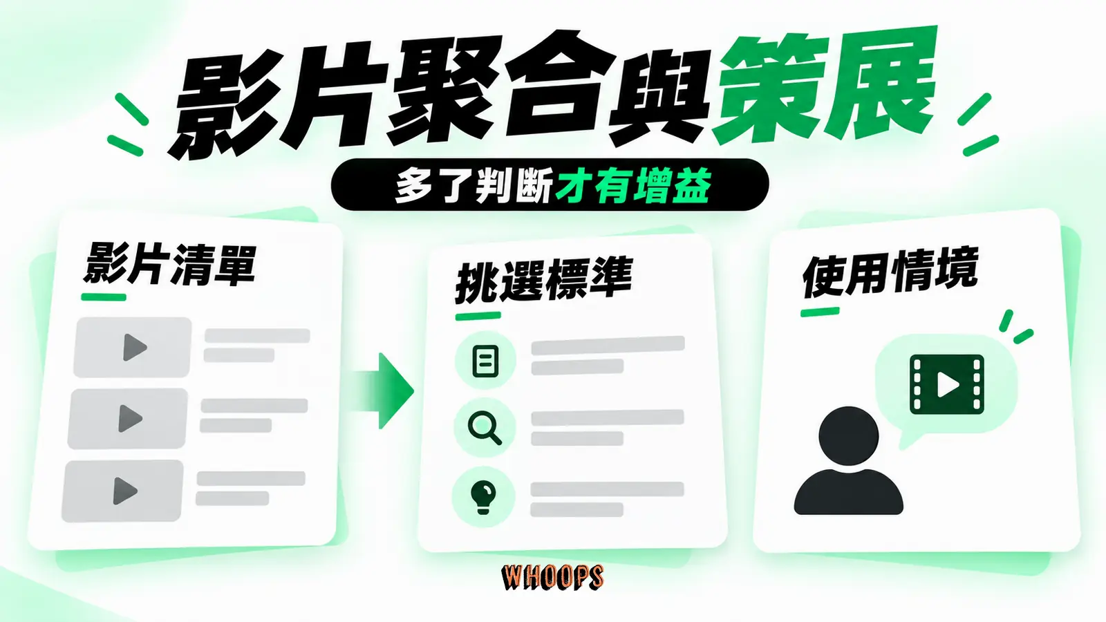 影片聚合與策展：影片清單、挑選標準、使用情境