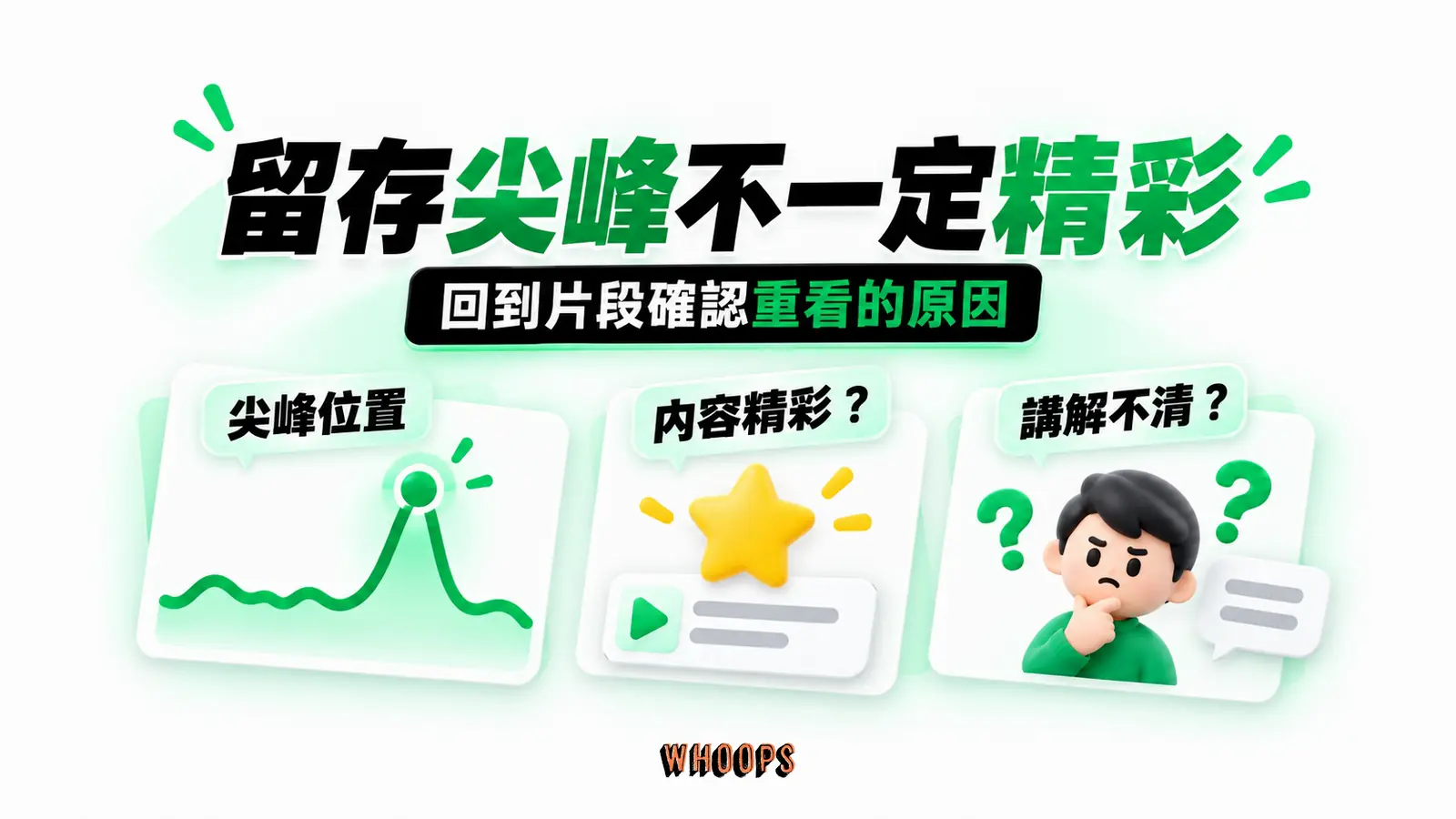 留存尖峰不一定精彩：尖峰位置、內容精彩？、講解不清？