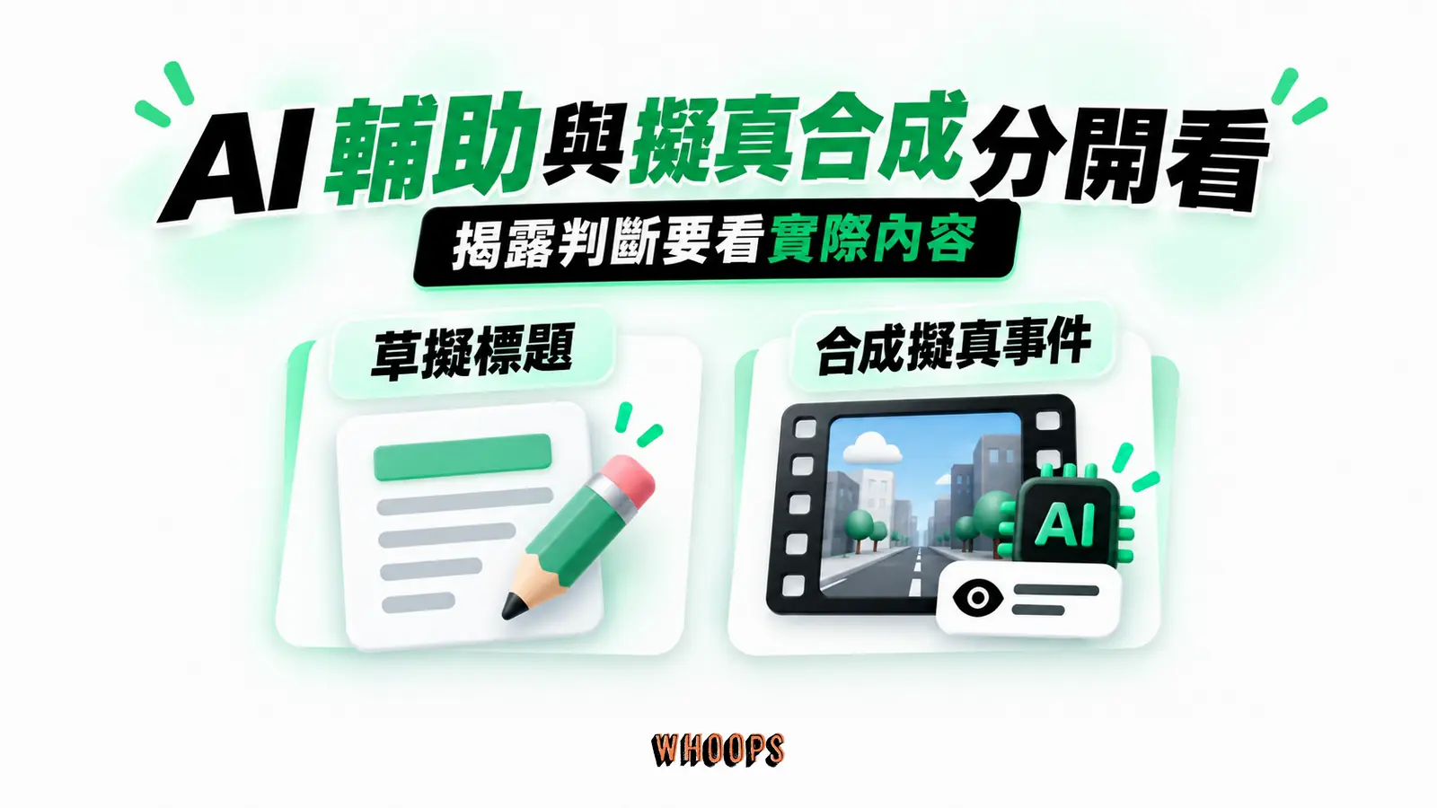 AI 輔助與擬真合成分開看：草擬標題、合成擬真事件