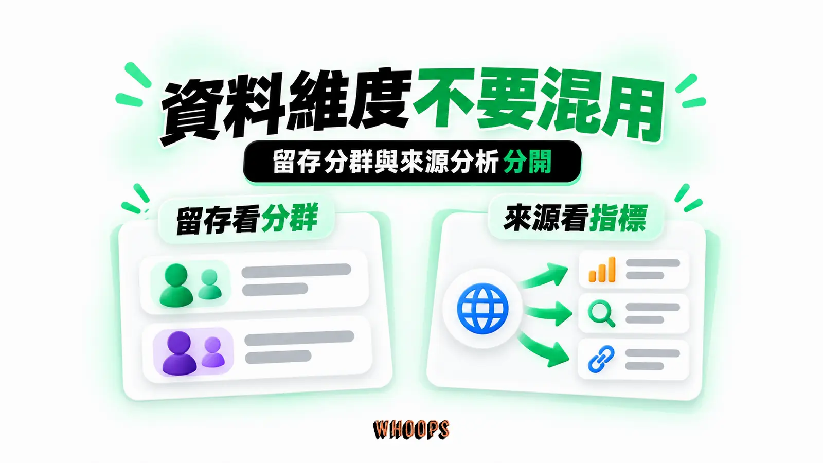 資料維度不要混用：留存看分群、來源看指標